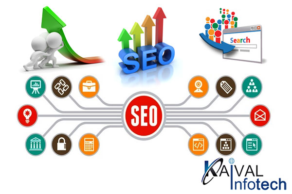 seo-in-ahmedabad